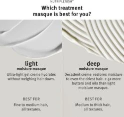 Aveda Nutriplenish™ Masque Deep Moisture 14 Aveda Nutriplenish™ Masque Deep Moisture -Bumble and Bumble Shop aveda nutriplenish masque deep moisture masque hydratant en profondeur pour les pointes seches 6