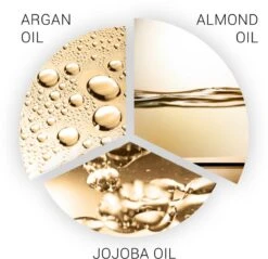 Wella Professionals SP Luxe Oil -Bumble and Bumble Shop wella professionals sp luxe oil masque nourrissant pour cheveux abimes 1